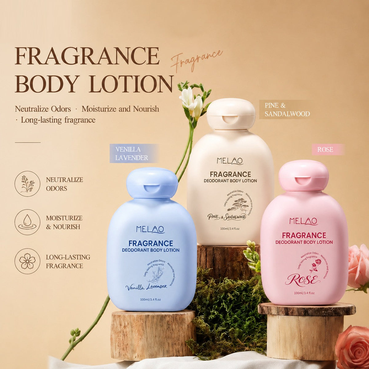 Fragrance Deodorant Body Lotion