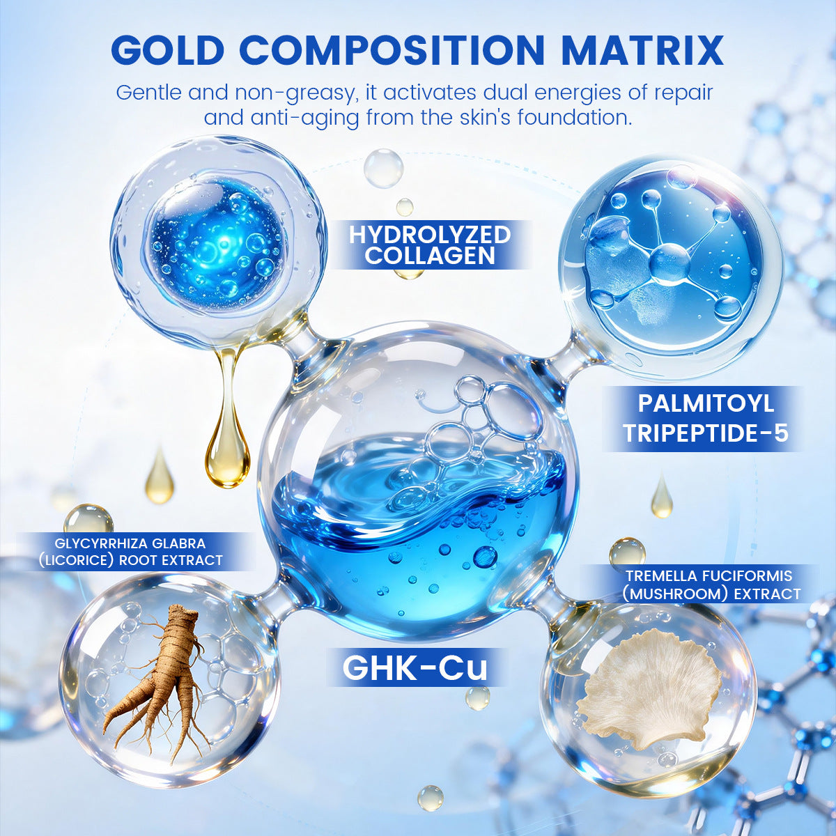 Multi-Peptide Firming Face Cream